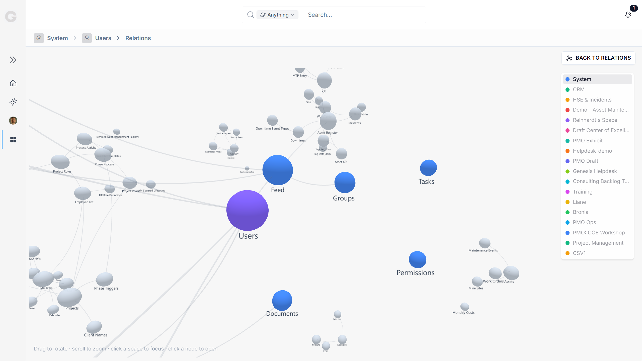 Talk to model your data
